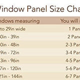 Elrene Home Fashions Room Darkening Grommet Window Curtain Drape Panel, 52" x 95"