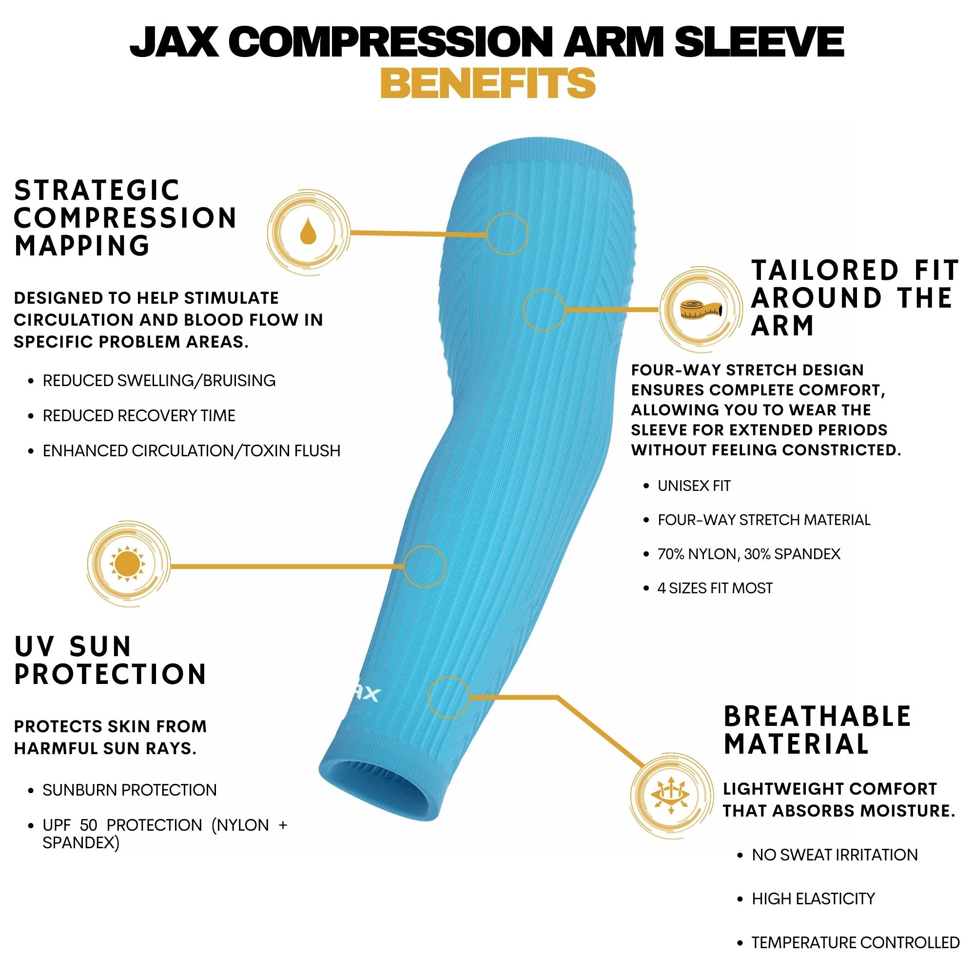 Jax | Restore Recovery Premium Arm Sleeve in Baby Blue