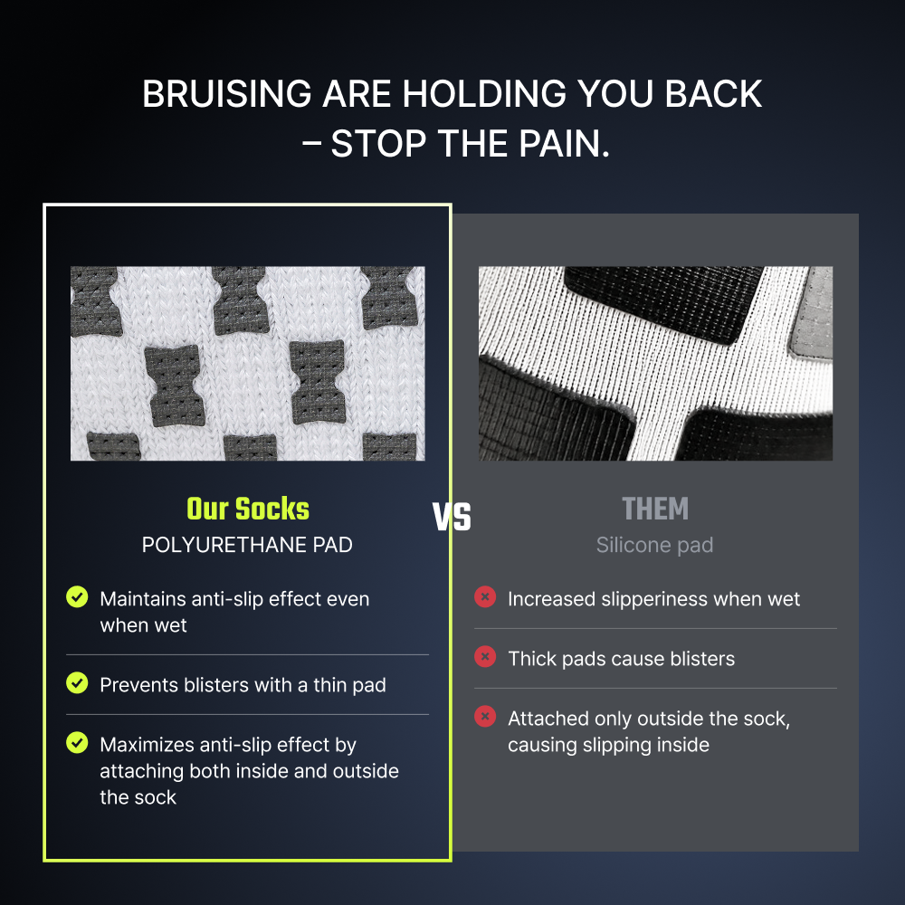 RTP ULTRAGRIP V2 Dual sided Non-slip Technology Socks