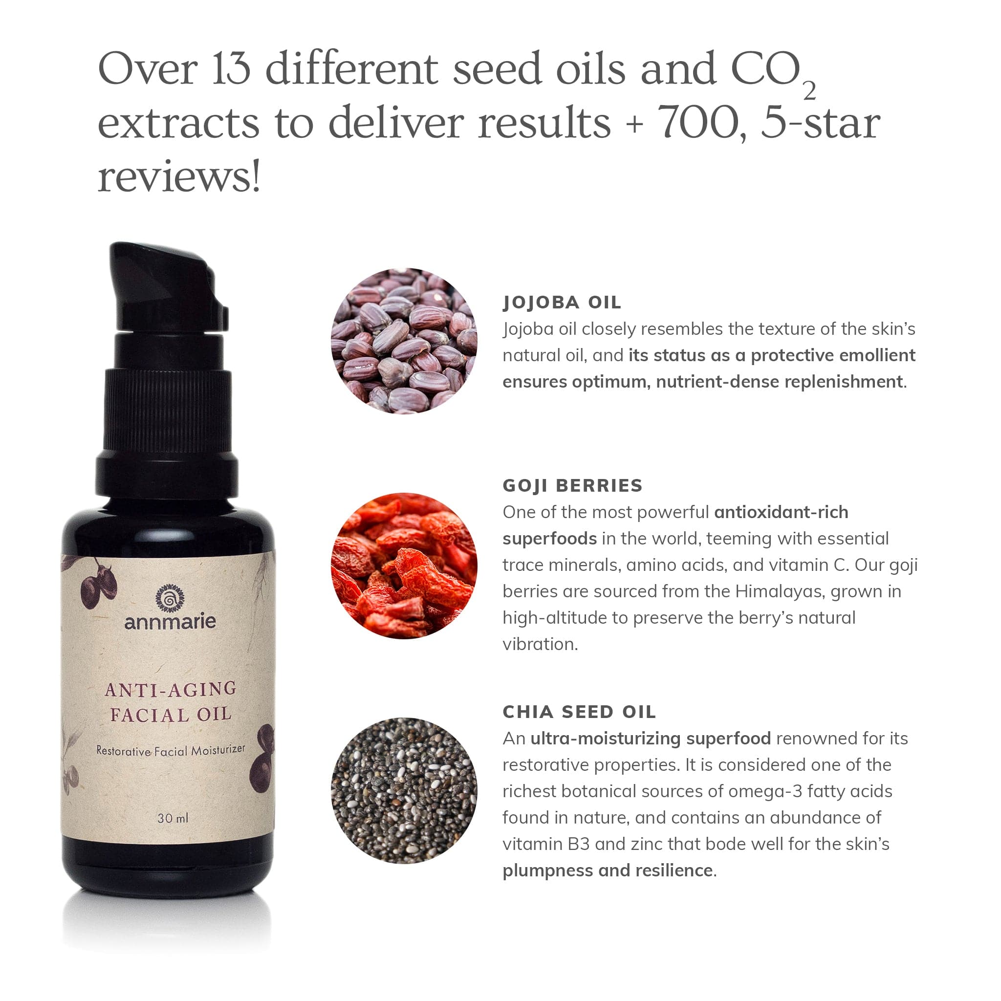 Anti-aging Facial Oil (30ml)