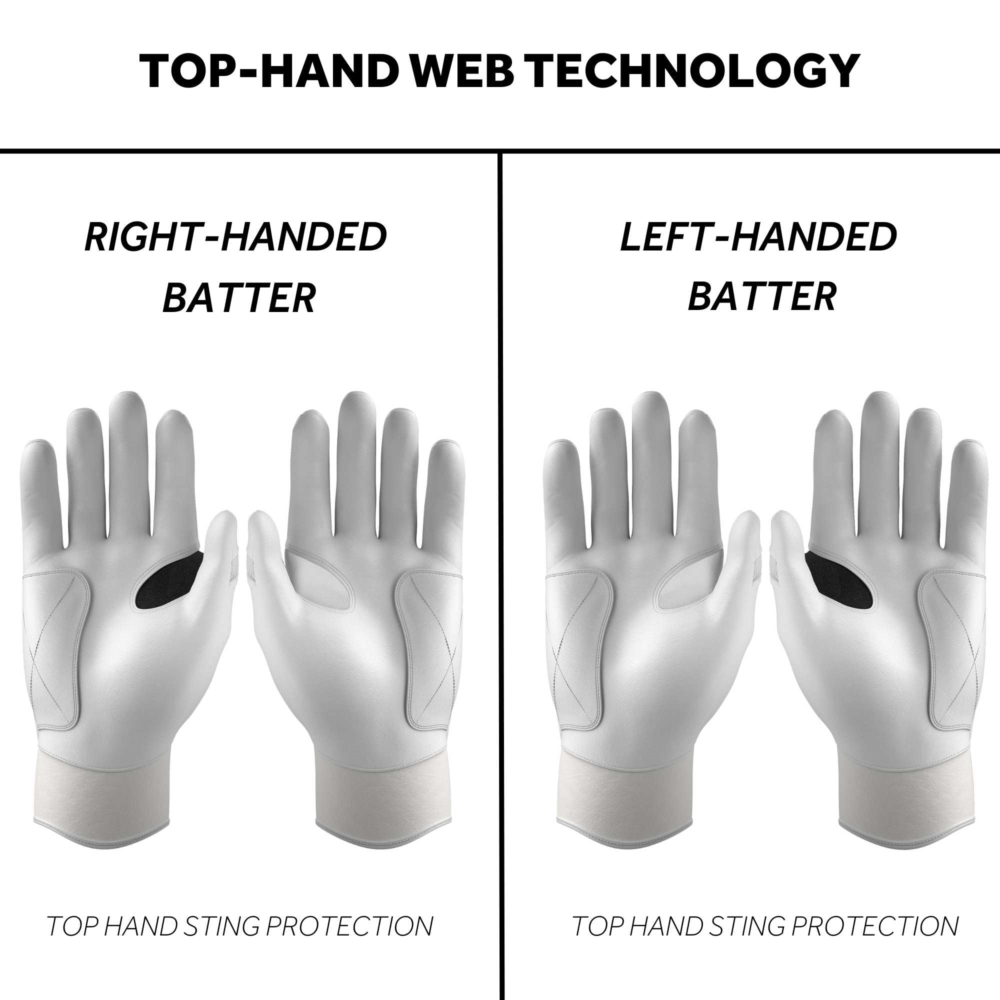 Platinum White Pro Cuff Batting Gloves