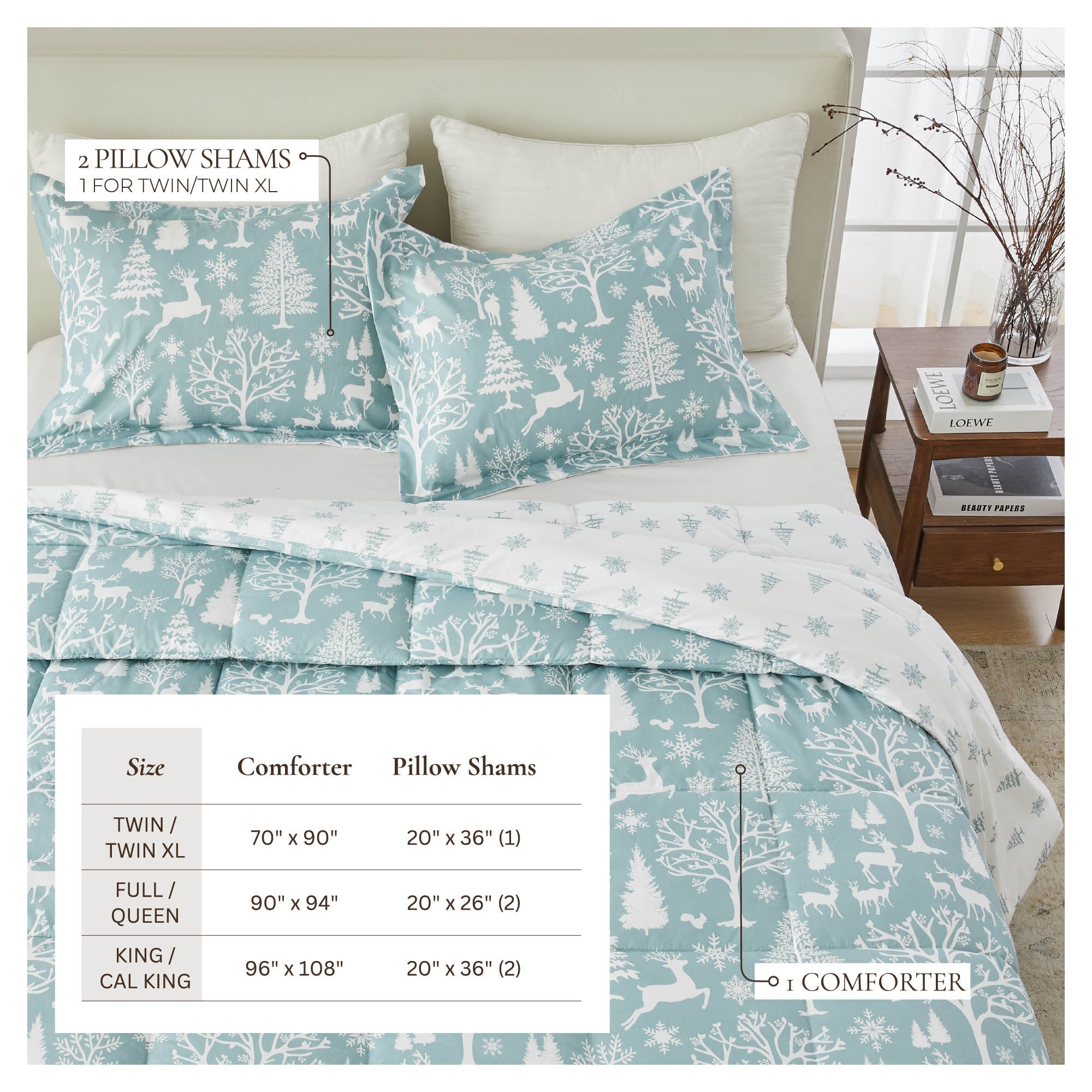 Reversible Christmas Comforter And Sham Set - Holiday / Lodge Odette Collection