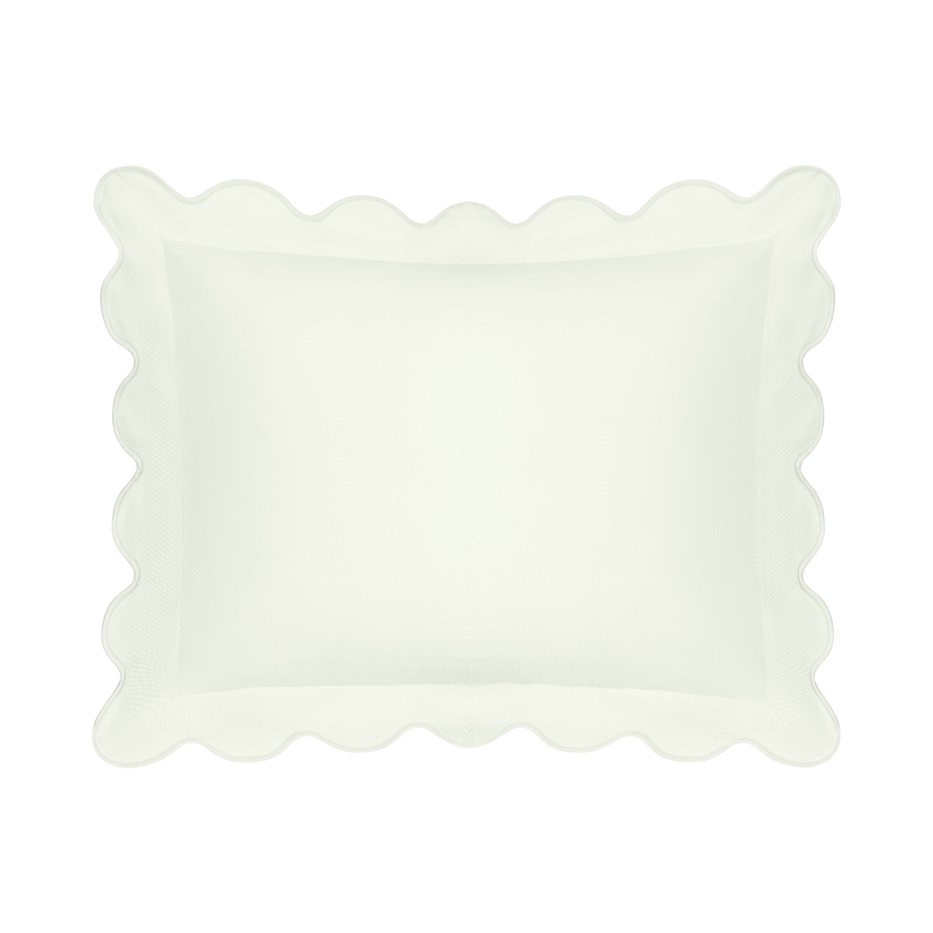 Honeycomb Sham (scalloped Flange)