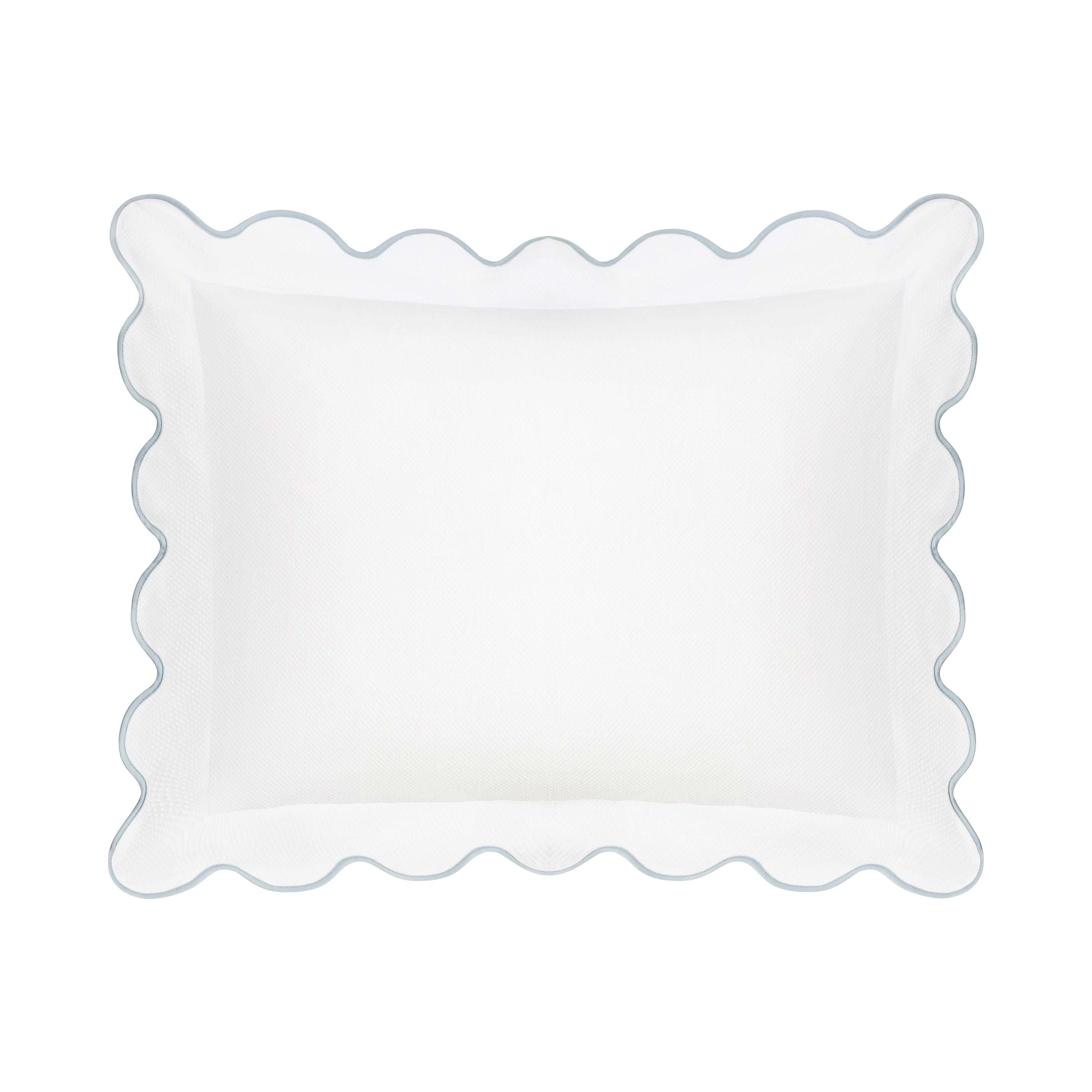 Honeycomb Sham (scalloped Flange)