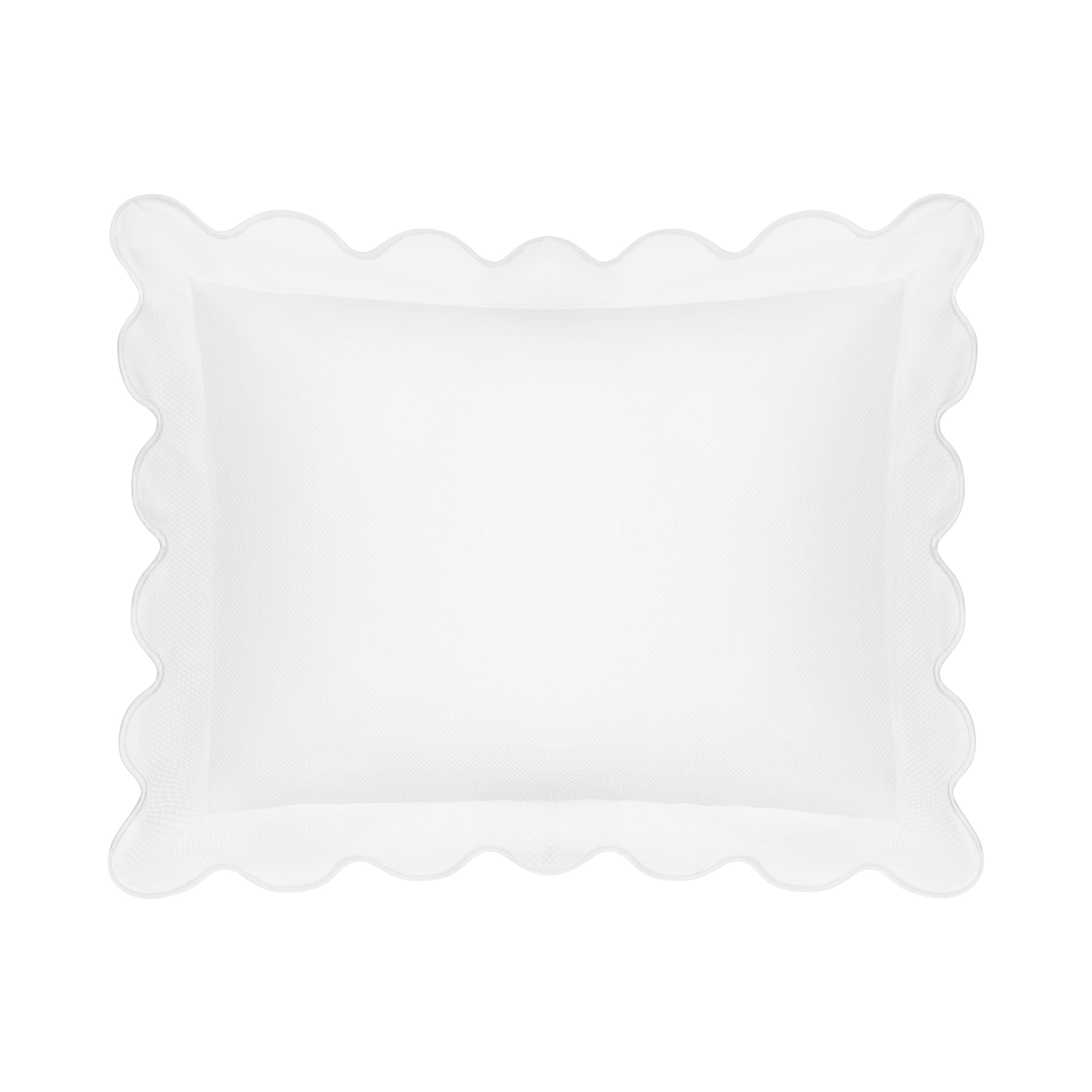 Honeycomb Sham (scalloped Flange)