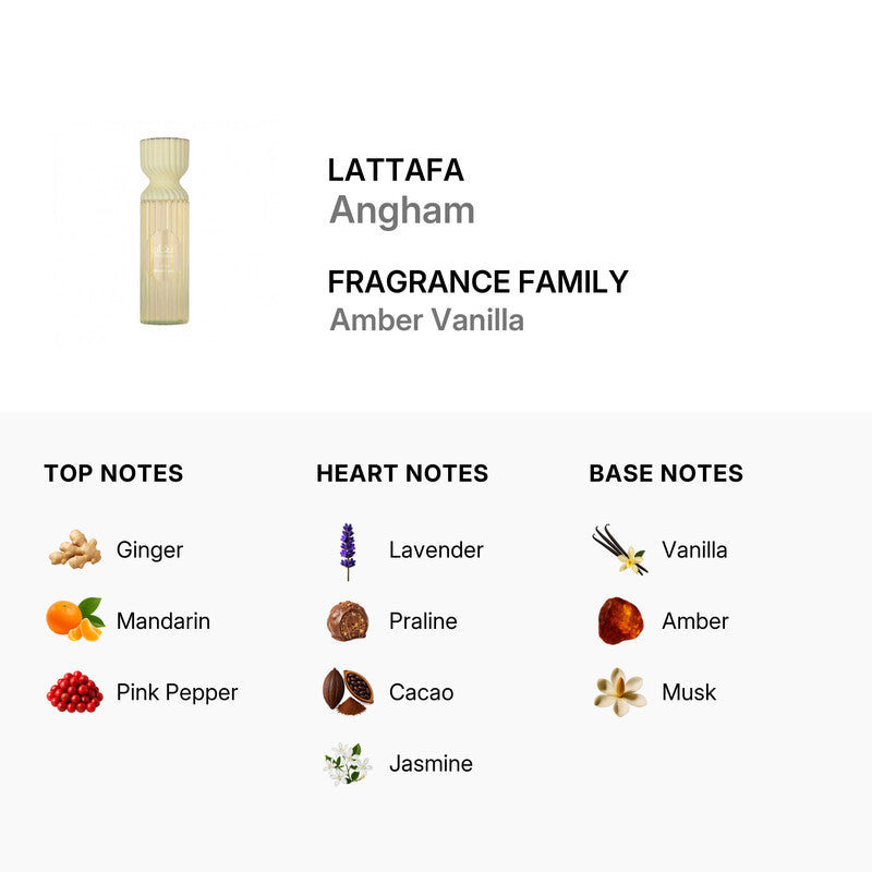 Lattafa Angham Body Mist, 250 Ml (8.4 Oz), Aromatic Citrus & Warm Fragrance Spray