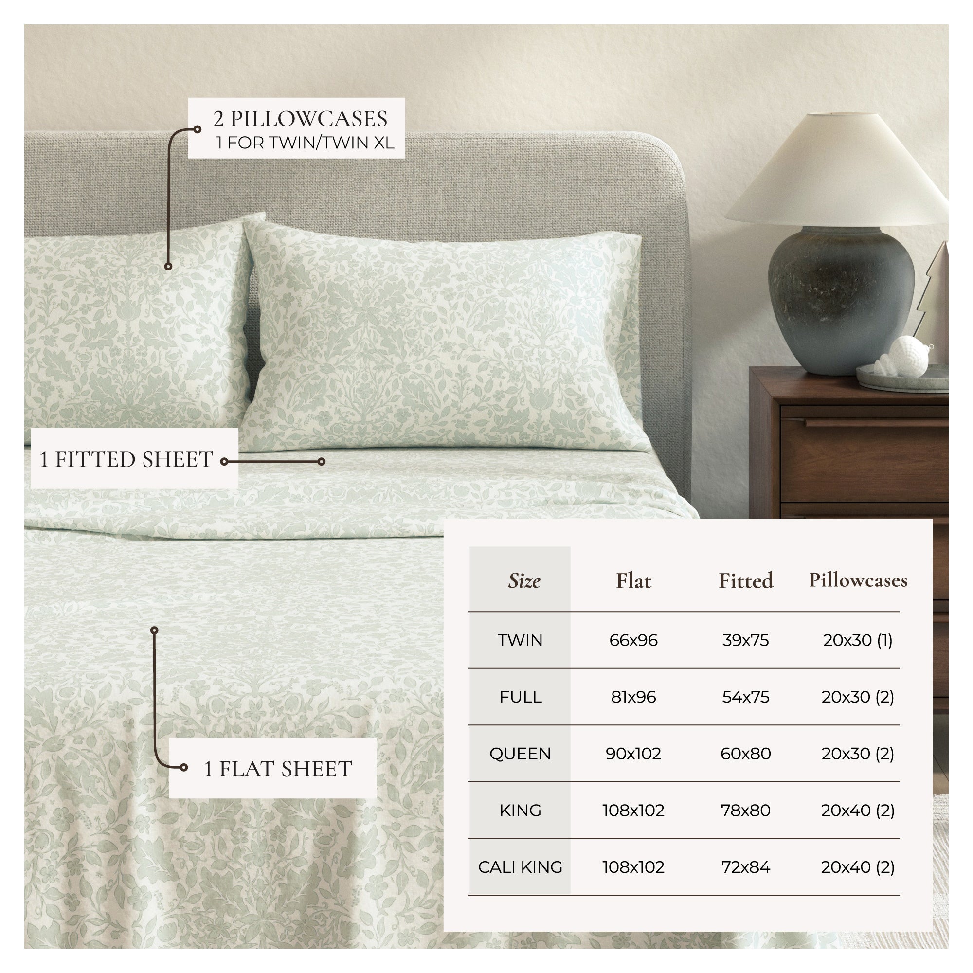 Turkish Cotton Flannel Sheet Set Winter Floral Collection