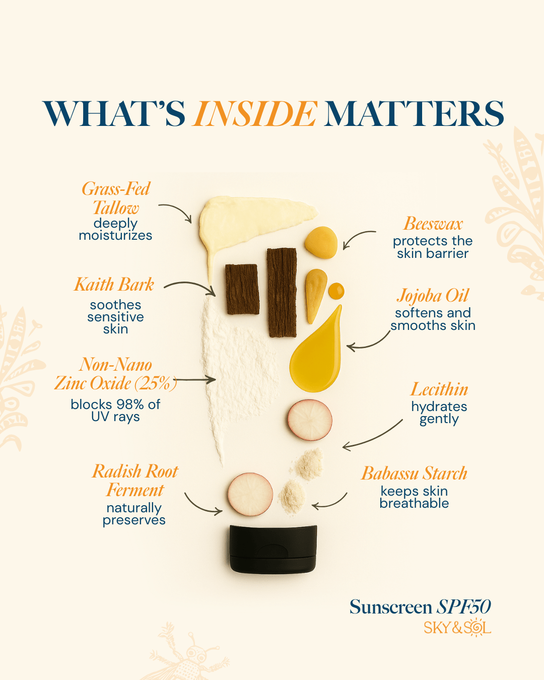 Face & Body Sunscreen